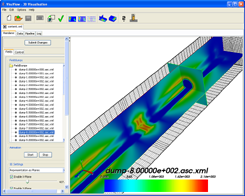 GUI with dipole