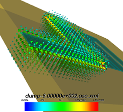 3D-Vectors "Cone"